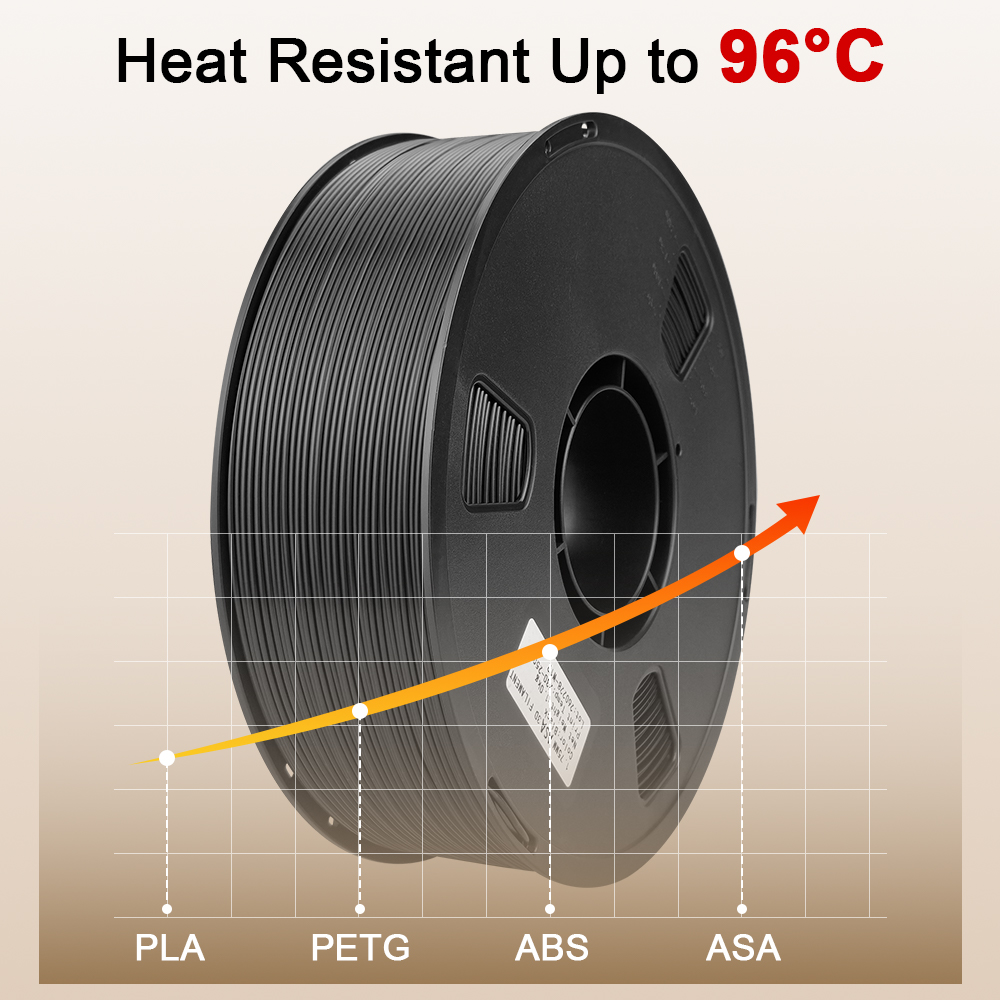 NEXAFORGE 3KG ASA Filament 1.7 - Asa Filament Outdoor recensie en prijs