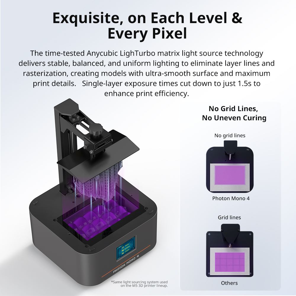 PRESALE ANYCUBIC Photon Mono 4 - 3D Printing Workshop recensie en prijs