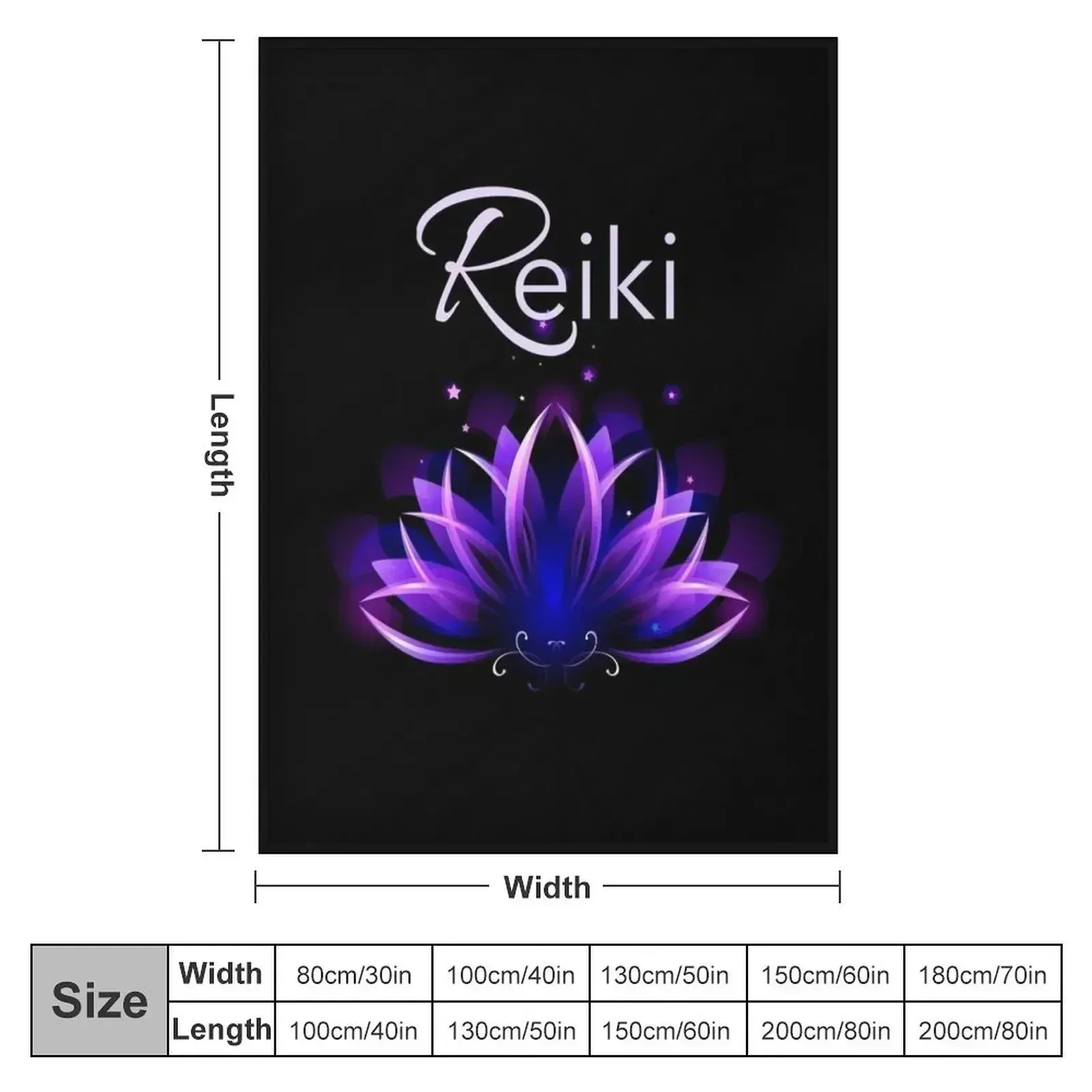Reiki, Reiki Gifts, Reiki Shir - 3D Printing Journal recensie en prijs