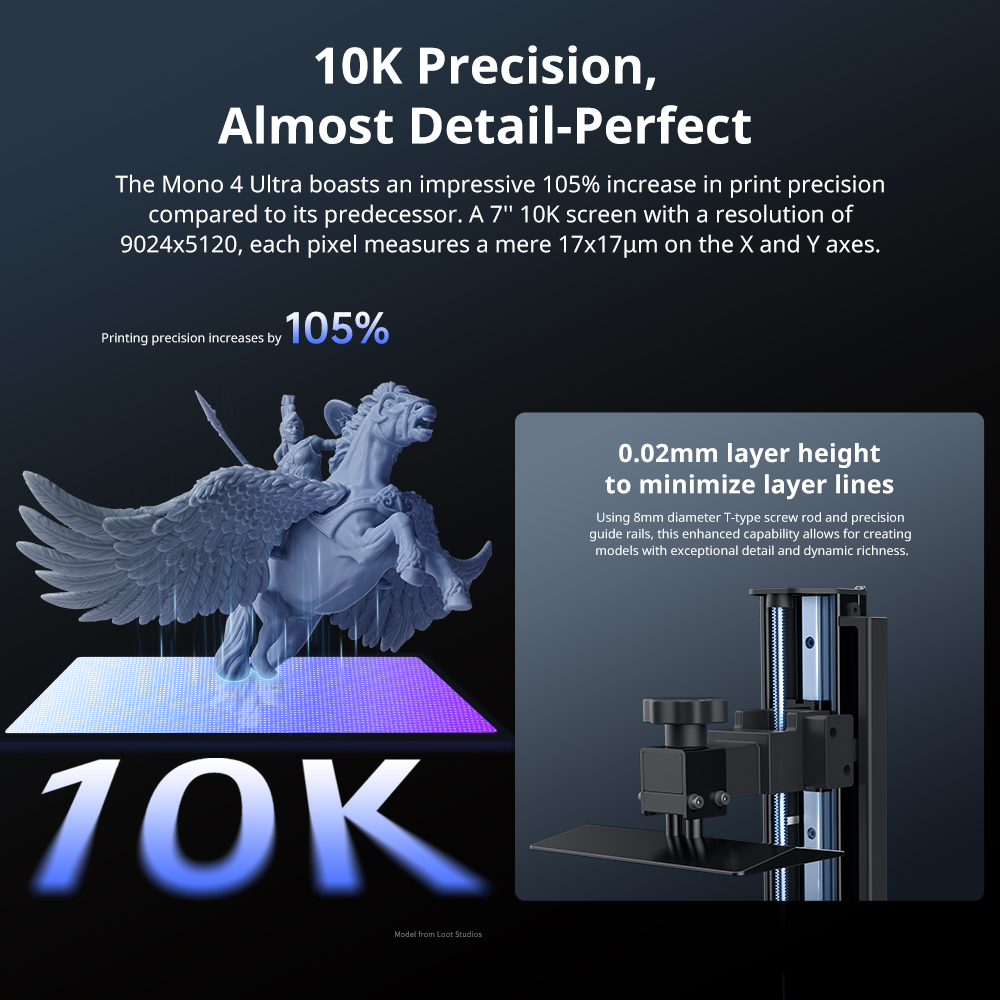 ANYCUBIC Photon Mono 4 Ultra L - 3D Printing Workshop recensie en prijs