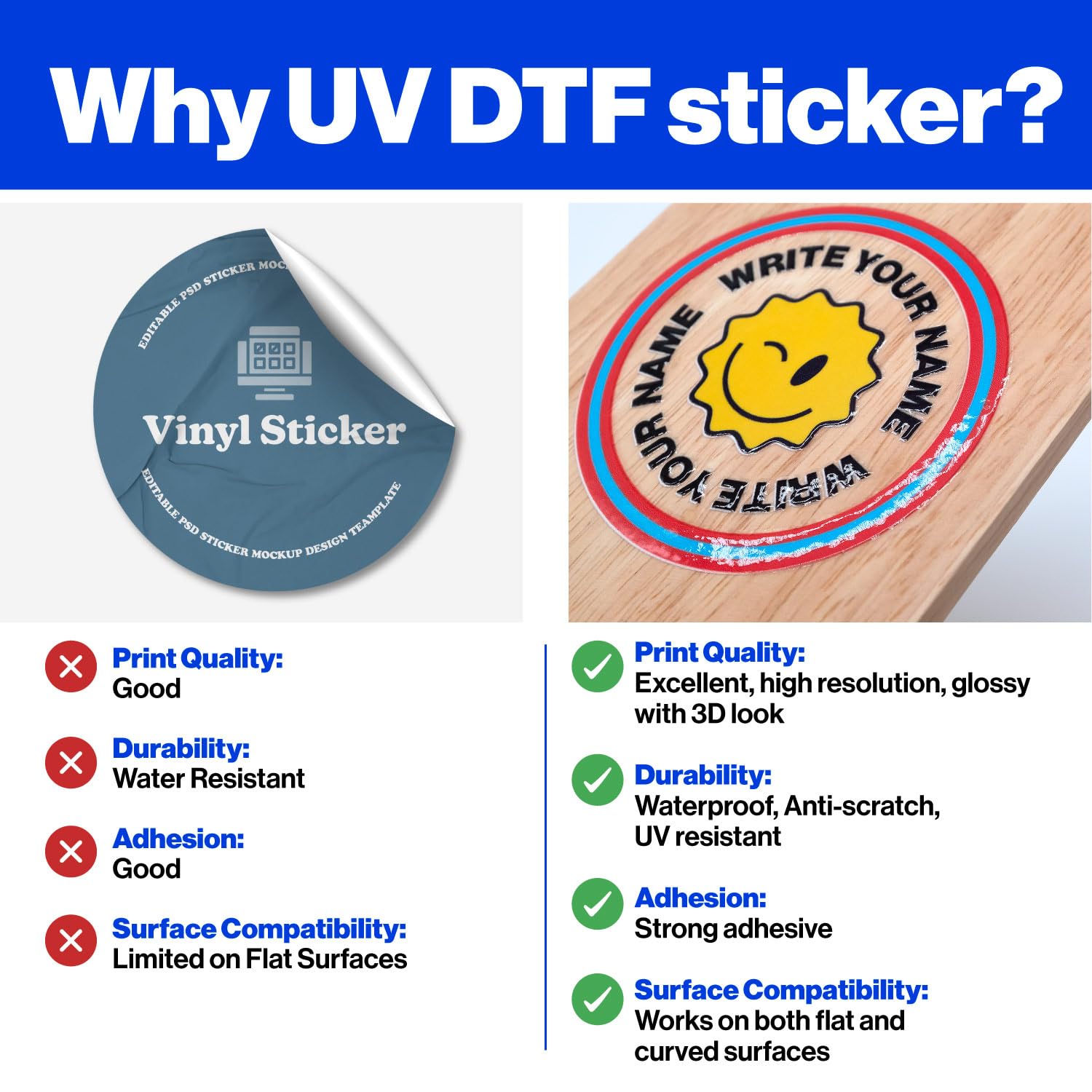 30PCS Custom DTF Transfer Stic - 3D Printing Logo recensie en prijs